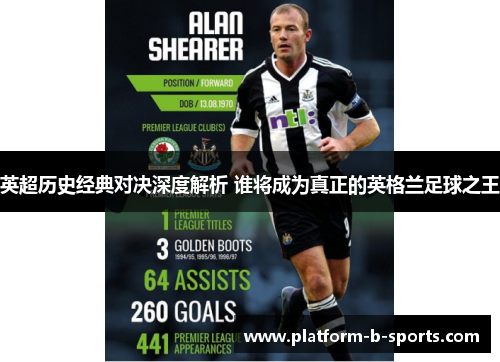 英超历史经典对决深度解析 谁将成为真正的英格兰足球之王