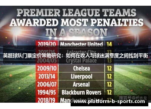 英超球队门票定价策略研究：如何在收入与球迷满意度之间找到平衡