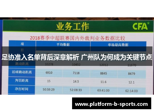 足协准入名单背后深意解析 广州队为何成为关键节点