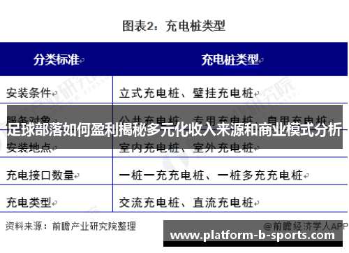 足球部落如何盈利揭秘多元化收入来源和商业模式分析