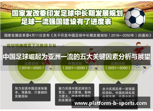 中国足球崛起为亚洲一流的五大关键因素分析与展望