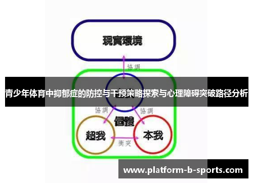 青少年体育中抑郁症的防控与干预策略探索与心理障碍突破路径分析