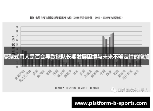 豪赌式用人是否会导致球队长期发展困境与未来不确定性的增加