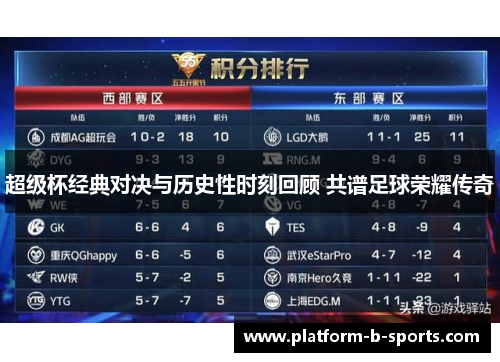 超级杯经典对决与历史性时刻回顾 共谱足球荣耀传奇