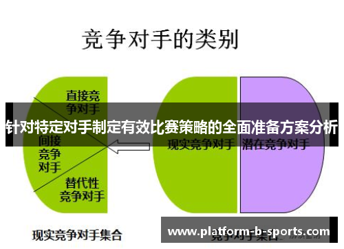 针对特定对手制定有效比赛策略的全面准备方案分析