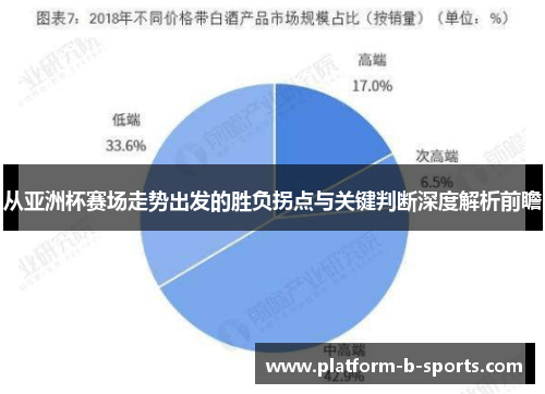 从亚洲杯赛场走势出发的胜负拐点与关键判断深度解析前瞻
