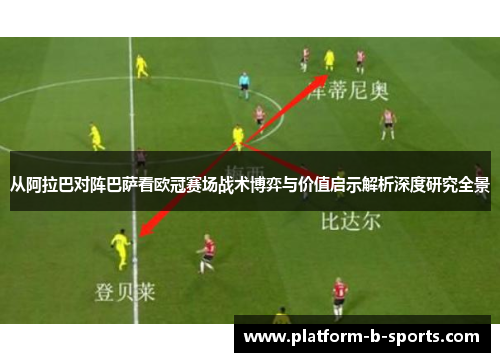 从阿拉巴对阵巴萨看欧冠赛场战术博弈与价值启示解析深度研究全景