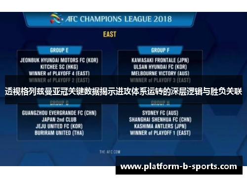 透视格列兹曼亚冠关键数据揭示进攻体系运转的深层逻辑与胜负关联